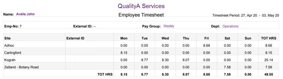 Timesheet Report